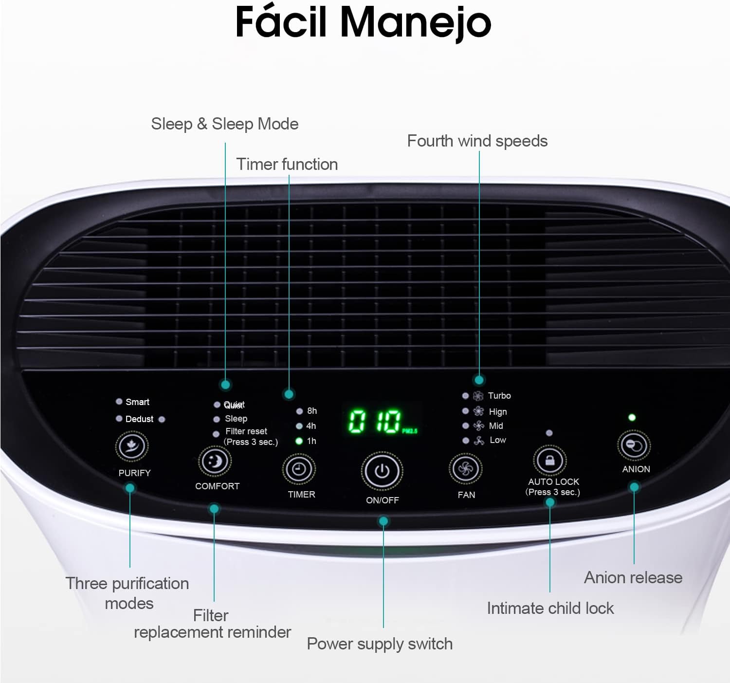 PURIFICATEUR D'AIR HISENSE – Image 3